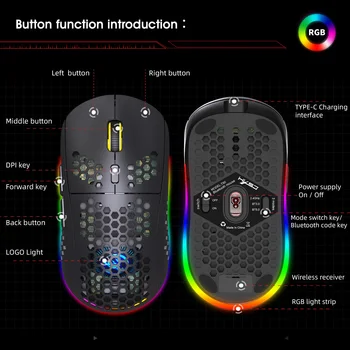 2.4 G Wireless Mouse Type-C Dobíjacia Herná Myš 3,7 V/ 15mAh 6 RGB osvetlenie režimy Ľahký Honeycomb Hernej Myši hot